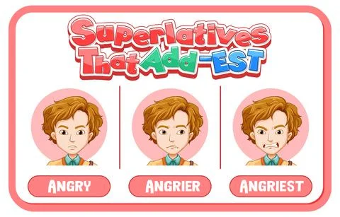 Comparative and Superlative Adjectives for word angry Stock Illustration
