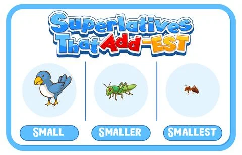 Comparative and Superlative Adjectives for word small Stock Illustration