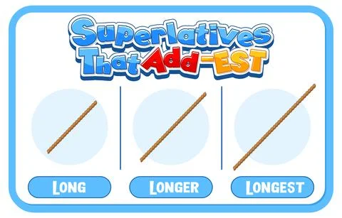Comparative and Superlative Adjectives for word long Stock Illustration