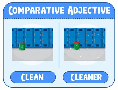 Comparative and Superlative Adjectives for word clean Stock Illustration