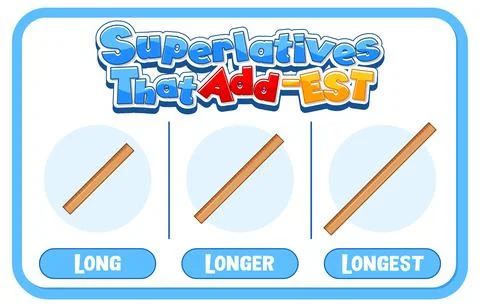 Comparative and Superlative Adjectives for word long Stock Illustration