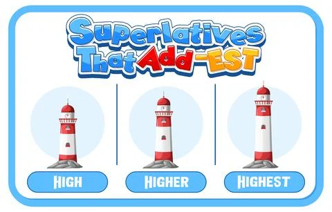 Comparative and Superlative Adjectives for word high Stock Illustration