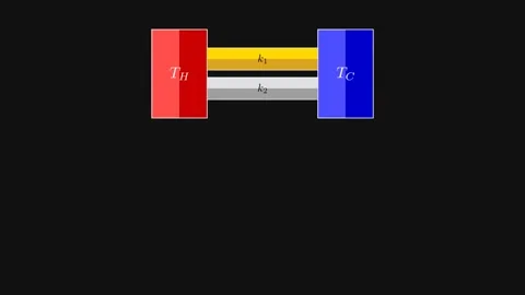 Comparing Heat Transfer Rates (Series vs. Parallel) Vídeo Stock 336331059