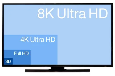 Comparing TV resolutions on television screen. TV ultra HD resolution Stock Photos