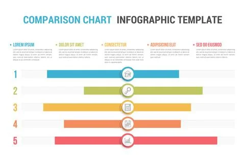 Comparison Chart Stock Illustration