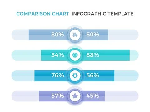 Comparison Chart Stock Illustration