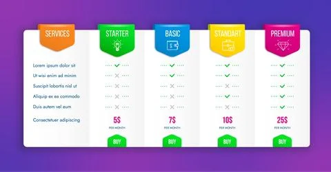 Comparison chart table, vector pricing list grid Illustrazione stock