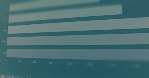 Comparison of data within a bar chart for different countries Stock Footage 321755838