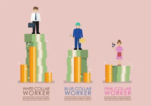 Comparison income between white blue and pink collar workers Stock Illustration