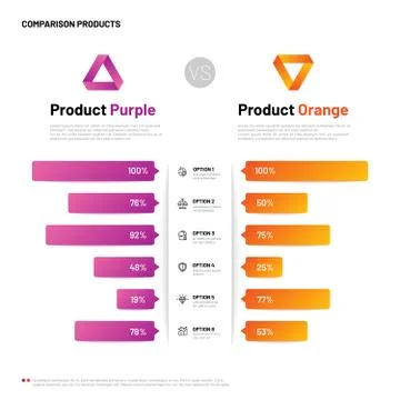 Comparison infographic. Bar graphs with compare description. Comparing Stock Illustration