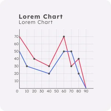 Comparison line infographic chart template Stock Illustration