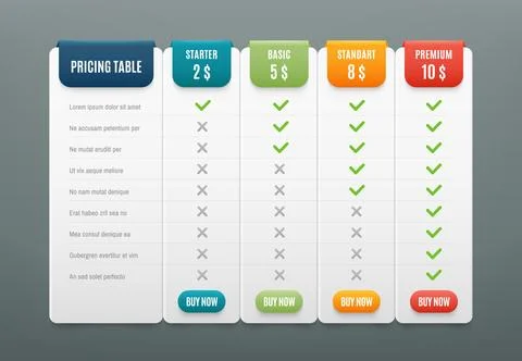 Comparison pricing list. Comparing price or product plan chart. Services co.. Stock Illustration