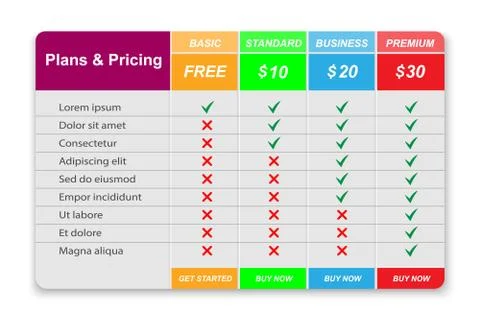 Comparison pricing table. Stock Illustration