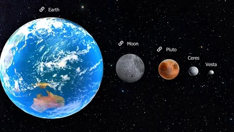 Comparison of sizes of earth,moon,pluto,ceres and vesta Stock Footage 332617871