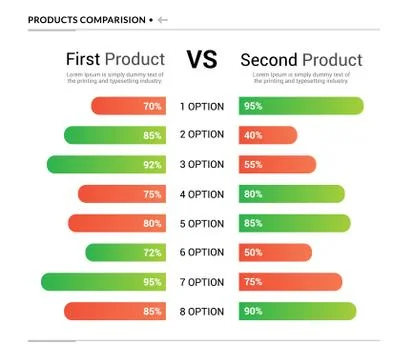 Comparison table chart, vector compare template. Versus layout design Stock Illustration