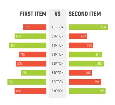 Comparison table chart, vector compare template. Versus layout design Stock Illustration