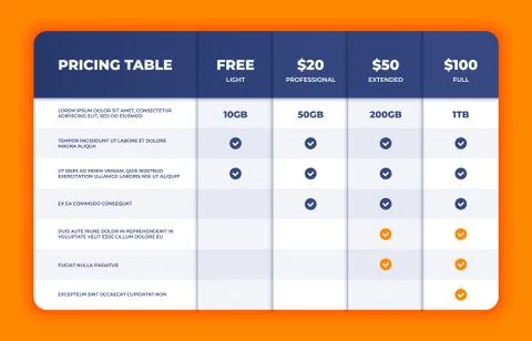 Comparison table. Price chart template, business plan pricing grid, web banner Stock Illustration
