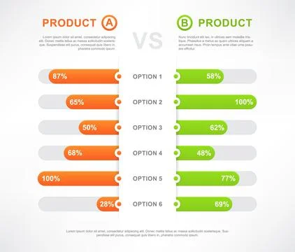 Comparison table, product compare percent bars Stock Illustration