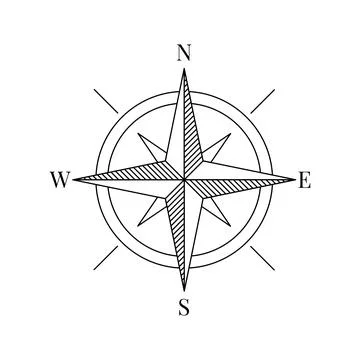 Compass direction indicator of north, south, west and east. Editable stroke line Stock Illustration
