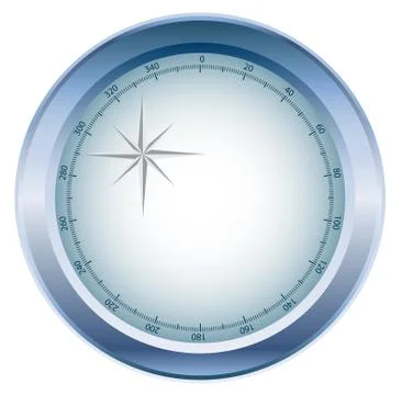 Compass display Stock Illustration