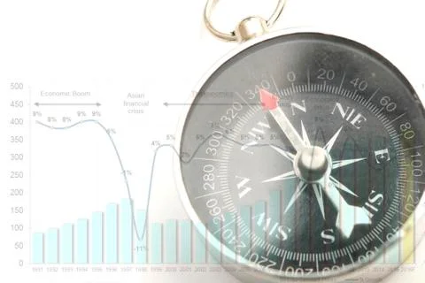 Compass double exposure with forex graph Stock Photos