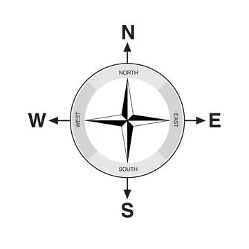 Compass icon vector on white background 스톡 일러스트