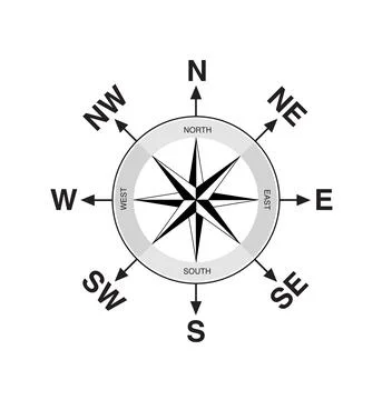 Compass icon vector on white background Stock-Illustration