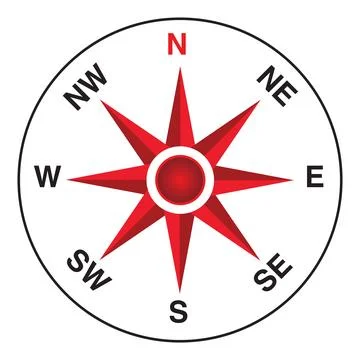 Compass icon vector on white background Stock-Illustration