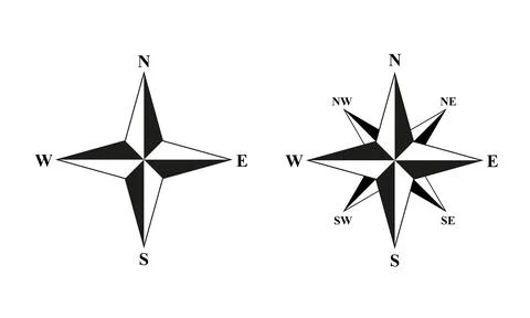 Compass Icon. Wind Rose Stock Illustration