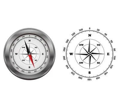 Compass Stock Illustration