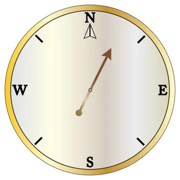 Compass Stock Illustration