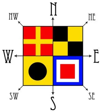 Compass Stock Illustration