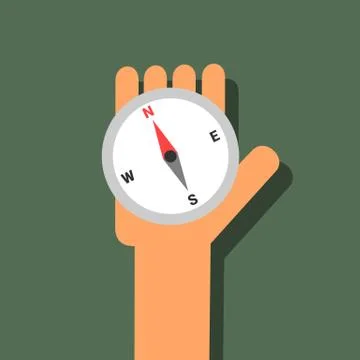 Compass - instrument and device for navigation and orientation. Caucasian han Stock Illustration