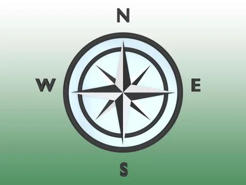 COMPASS - navigation concept Stock Illustration
