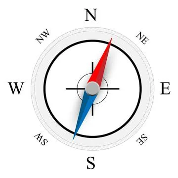 Compass rose flat style icon on isolated white background. Illustrazione stock