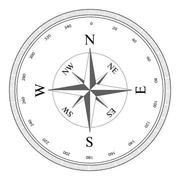 Compass rose isolated on white Stock Illustration