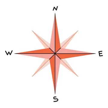 Compass rose. Navigation symbol. Vector illustration isolated on white back.. Stock Illustration
