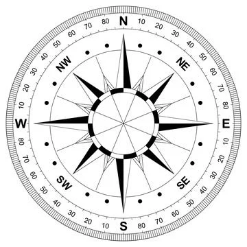 Compass rose vector with all detailed wind direction and scale. Stock Illustration