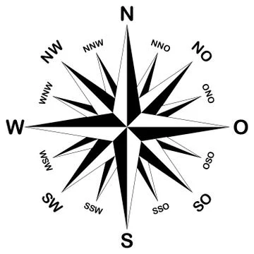 Compass rose vector with and German east description on an isolated white back. Stock Illustration