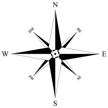Compass rose vector with eight directions. Isolated background. Stock Illustration