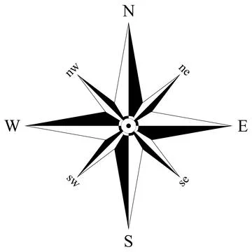 Compass rose vector with eight directions. Isolated background. Stock Illustration