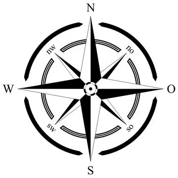 Compass rose vector with eight directions and German east description. Stock Illustration