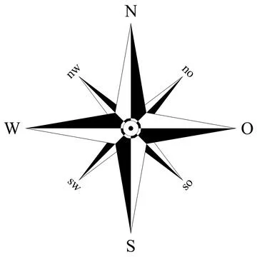 Compass rose vector with eight directions and German east description. Stock Illustration
