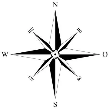Compass rose vector with eight directions and German east description. Stock Illustration