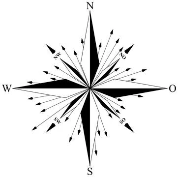 Compass rose vector with eight directions and German east description. Stock Illustration
