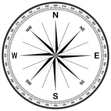 Compass rose vector with eight wind directions. Stock Illustration