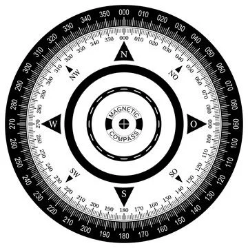 Compass rose vector with eight wind directions and German East description. Stock Illustration