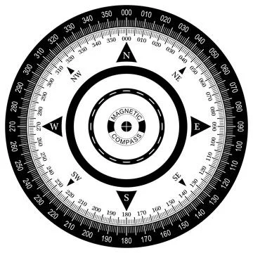 Compass rose vector with eight wind directions and 360 degree double scale. Stock Illustration