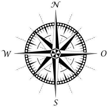 Compass rose vector with four directions and German east description. Stock Illustration