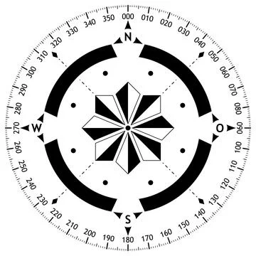 Compass rose vector with four wind directions and German East description. Stock Illustration